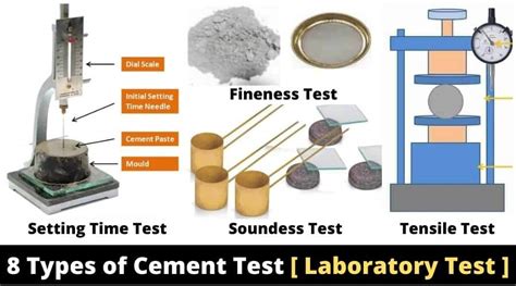 testing of cement pdf